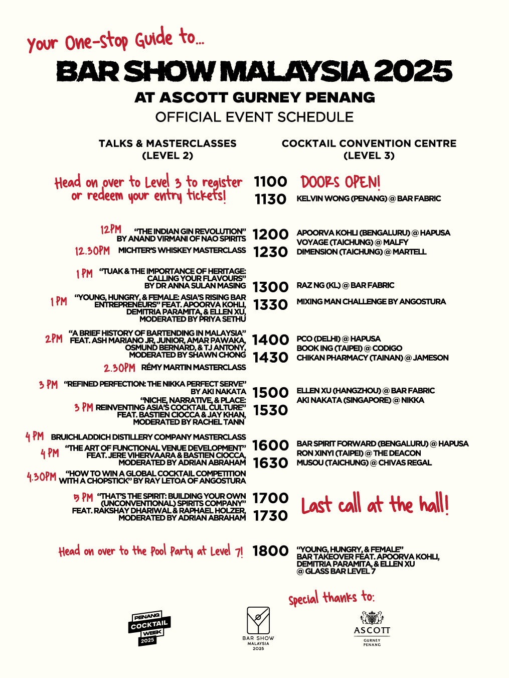 Bar Show Malaysia 2025 at Ascott Gurney Penang (7/9/2025)